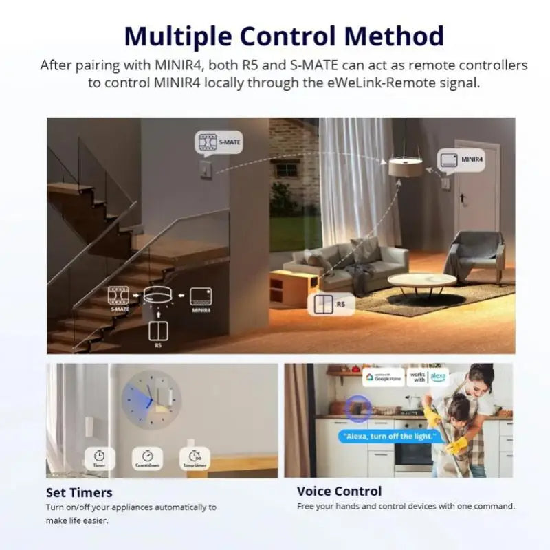 SONOFF MINIR4 Wi-Fi Smart Switch 10A Mini Smart Home Relay Module